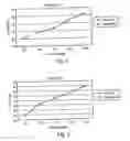 Fig. 08 - Dynamic reference frame decision method and system