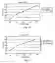 Fig. 09 - Dynamic reference frame decision method and system