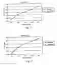 Fig. 10 - Dynamic reference frame decision method and system