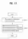 Fig. 18 - PROCESSING MULTIVIEW VIDEO