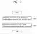 Fig. 22 - PROCESSING MULTIVIEW VIDEO