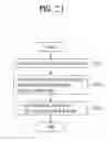 Fig. 26 - PROCESSING MULTIVIEW VIDEO