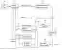 Fig. 01 - Processing multiview video