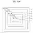 Fig. 23 - Processing multiview video