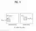 Fig. 12 - Processing multiview video