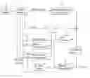 Fig. 01 - PROCESSING MULTIVIEW VIDEO