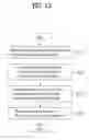 Fig. 15 - PROCESSING MULTIVIEW VIDEO
