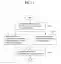 Fig. 16 - PROCESSING MULTIVIEW VIDEO