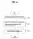 Fig. 26 - PROCESSING MULTIVIEW VIDEO