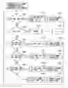 Fig. 01 - Predictive encoding and data decoding control to decode fewest possible pictures