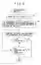 Fig. 07 - Predictive encoding and data decoding control to decode fewest possible pictures