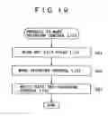 Fig. 20 - Predictive encoding and data decoding control to decode fewest possible pictures