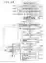 Fig. 26 - Predictive encoding and data decoding control to decode fewest possible pictures