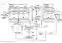 Fig. 01 - Systems and methods for transcoding bit streams