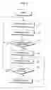 Fig. 06 - Wireless communication system