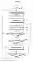 Fig. 07 - Wireless communication system