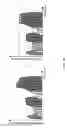 Fig. 17 - Wireless communication system