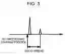 Fig. 04 - OFDM demodulator, receiver, and method