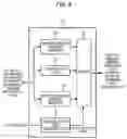 Fig. 05 - OFDM demodulator, receiver, and method
