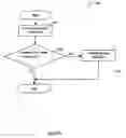 Fig. 09 - System and method for pre-FFT OFDM fine synchronization
