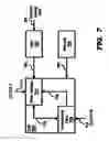 Fig. 08 - Signal Transfer Across Circuits Operating in Different Clock Domains