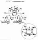 Fig. 07 - Clock and data recovery circuit