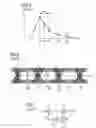 Fig. 05 - Receiving data over channels with intersymbol interference