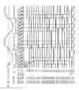 Fig. 03 - Phase locked loop circuit and information reproduction apparatus
