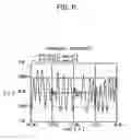 Fig. 06 - Phase locked loop circuit and information reproduction apparatus