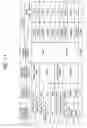 Fig. 11 - Phase locked loop circuit and information reproduction apparatus