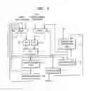 Fig. 02 - ARIA encryption/decryption apparatus and method, and method of generating initialization key for the same