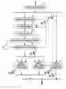 Fig. 01 - Method of descrambling a scrambled content data object