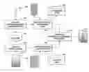Fig. 01 - System and method to automatically establish preferred area for image-wise watermark