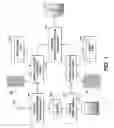 Fig. 02 - System and method to automatically establish preferred area for image-wise watermark