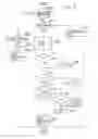Fig. 05 - Method for displaying an identified region together with an image, program executable in a computer apparatus, and imaging apparatus