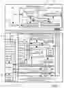 Fig. 02 - Biometrics system, biologic information storage, and portable device