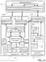 Fig. 15 - Biometrics system, biologic information storage, and portable device