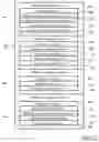 Fig. 23 - Biometrics system, biologic information storage, and portable device