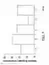 Fig. 06 - Diagnostic scanning microscope for information-enriched qualitative histopathology
