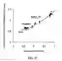 Fig. 16 - Diagnostic scanning microscope for information-enriched qualitative histopathology