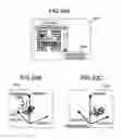 Fig. 28 - Fault inspection method
