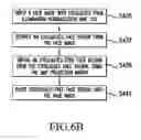 Fig. 09 - Method and apparatus for automatic eyeglasses detection and removal
