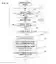 Fig. 11 - Game apparatus and storage medium storing a handwriting input program