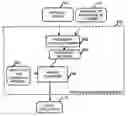 Fig. 01 - Finding images with multiple people or objects