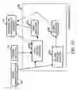 Fig. 08 - Finding images with multiple people or objects