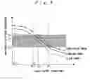 Fig. 07 - Digital still camera