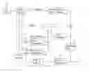 Fig. 01 - Processing multiview video
