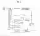 Fig. 02 - Processing multiview video
