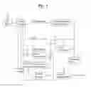 Fig. 02 - Processing multiview video