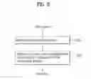 Fig. 09 - Processing multiview video